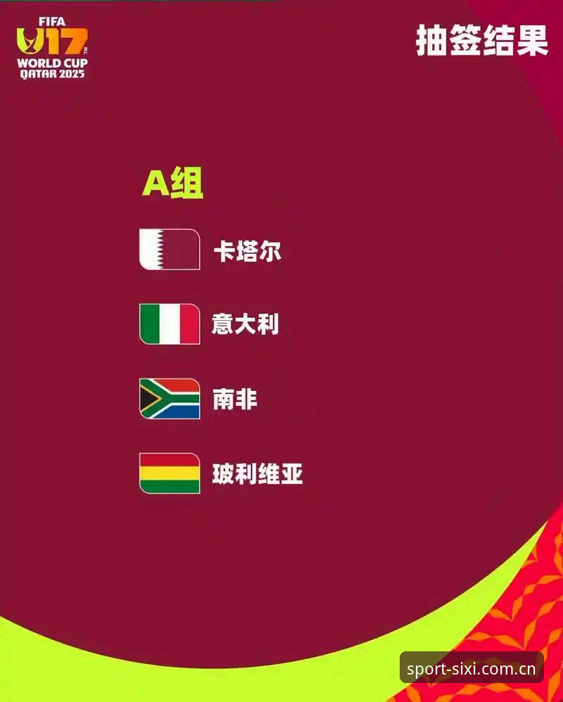 四喜体育实时比分 U17世界杯抽签结果深度解读:中国足球少年军的实用晋级攻略